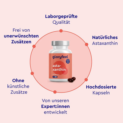 Astaxanthin Kapseln mit Vitamin E Eigenschaften