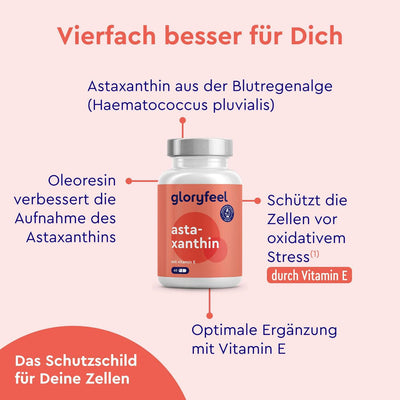 Astaxanthin Kapseln mit Vitamin E Wirkung