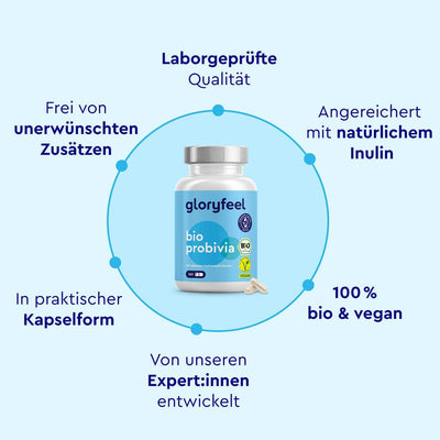 Bio Probivia Kapseln Eigenschaften