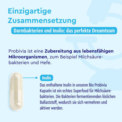 Bio Probivia Kapseln Zusammensetzung