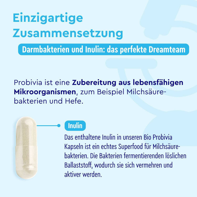 Bio Probivia Kapseln Zusammensetzung