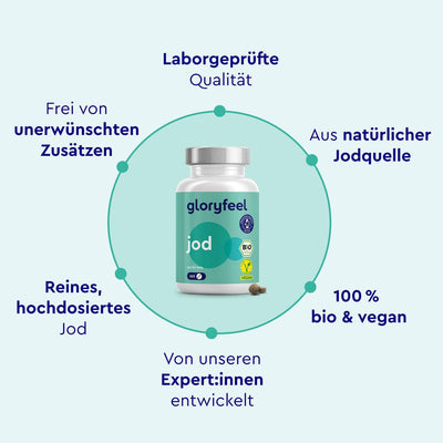 Jod Tabletten Eigenschaften