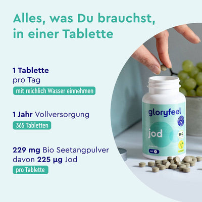 Jod Tabletten Einnahme