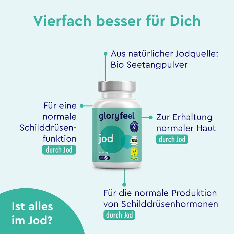 Jod Tabletten Wirkung