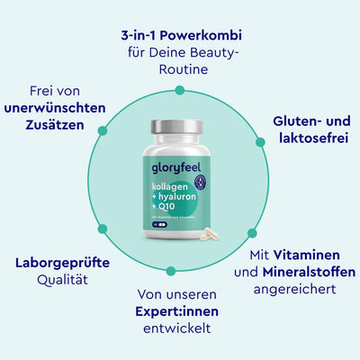 Kollagen + Hyaluron + Q10 Kapseln Eigenschaften