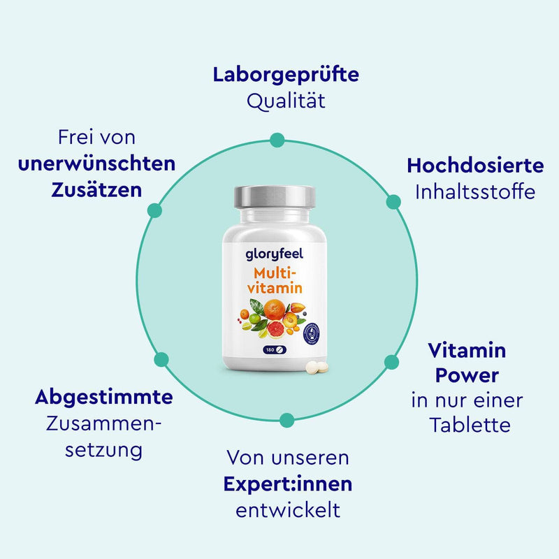 Multivitamin Tabletten Eigenschaften