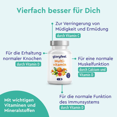 Multivitamin Tabletten Wirkung