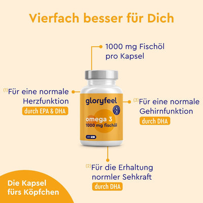 Omega 3 Kapseln Wirkung