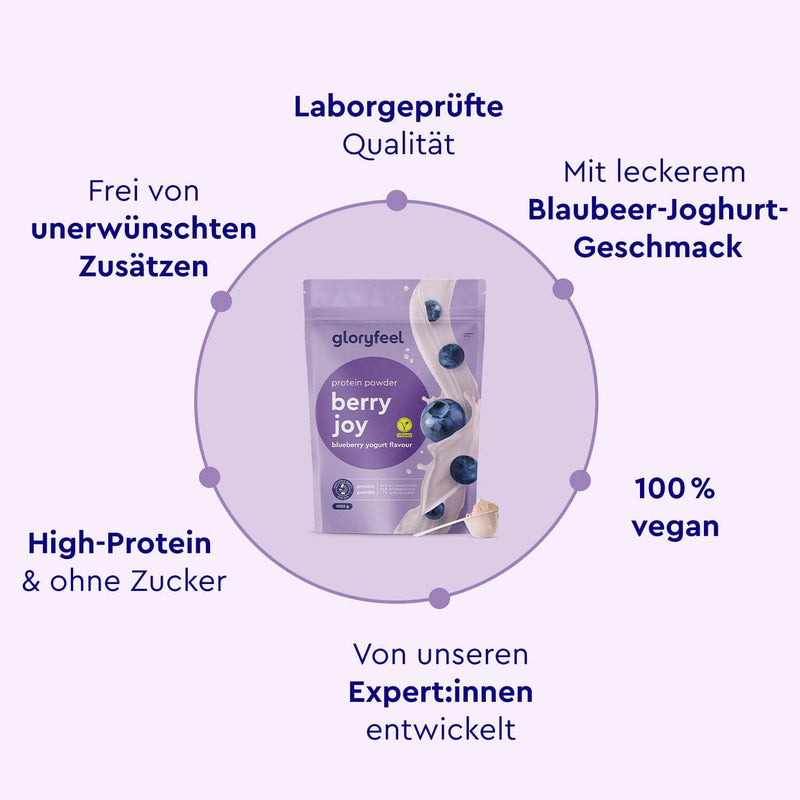 Proteinpulver Blaubeere Joghurt Eigenschaften