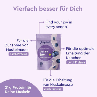 Proteinpulver Blaubeere Joghurt Wirkung