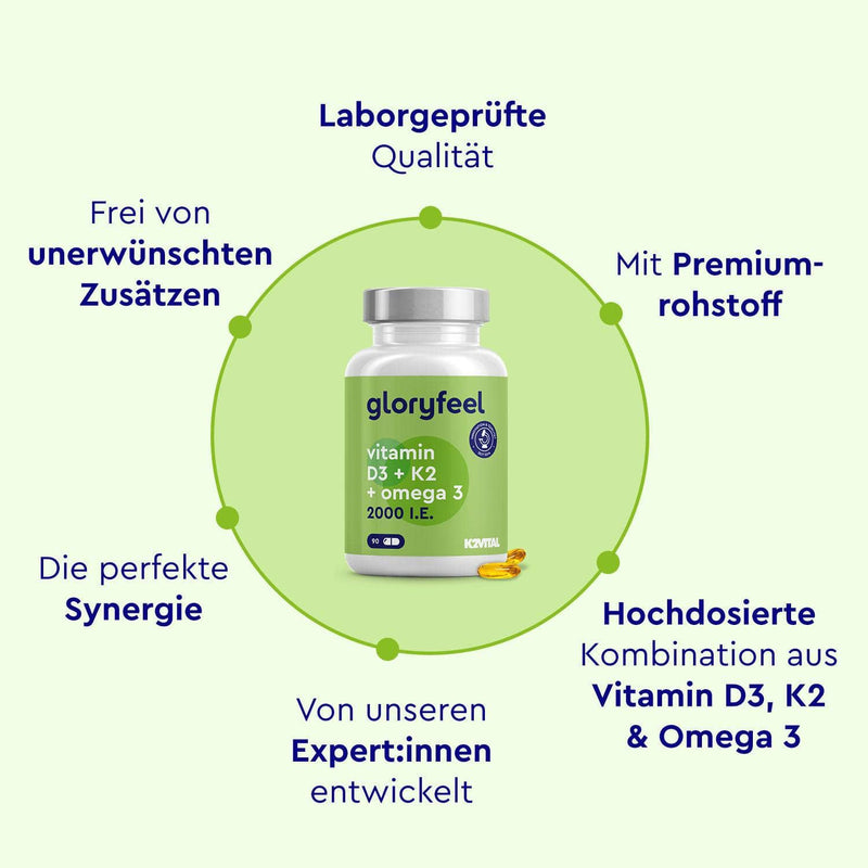 Vitamin D3 + K2 + Omega 3 Kapseln Eigenschaften