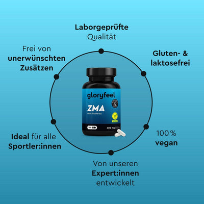 ZMA Kapseln Eigenschaften