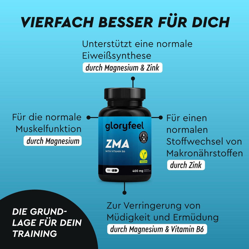 ZMA Kapseln Wirkung